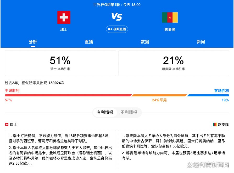 这意味着米兰如果在冬季签下吉拉西将无法获得税务优惠，需要支付1000万欧元的税前年薪。